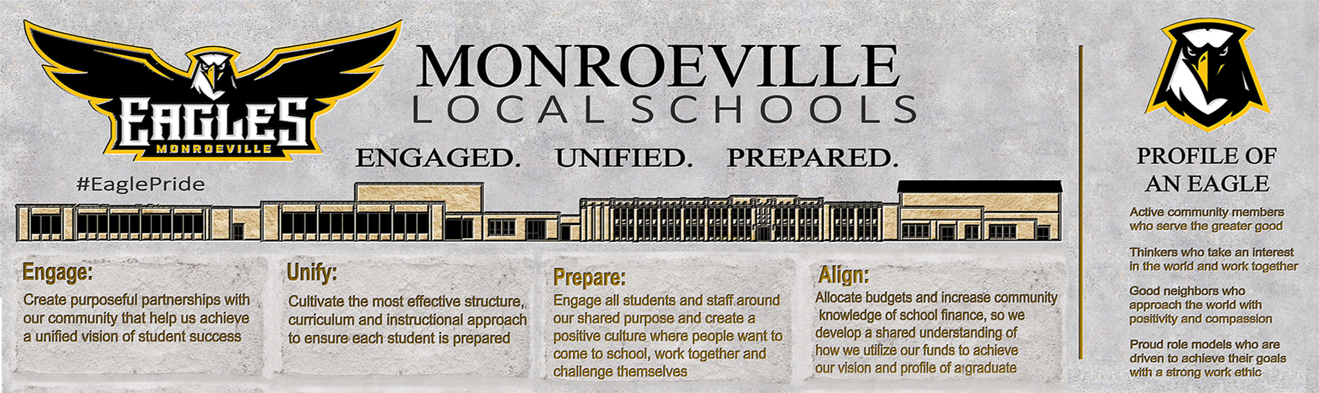 Monroeville Local Schools